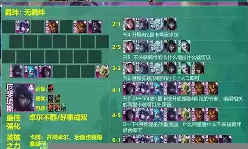 卓尔不群阵容低费插图