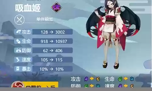 阴阳师吸血姬最强阵容插图