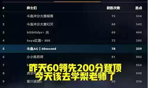 吊打影的阵容插图