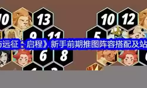 前期杰拉德阵容搭配推荐插图