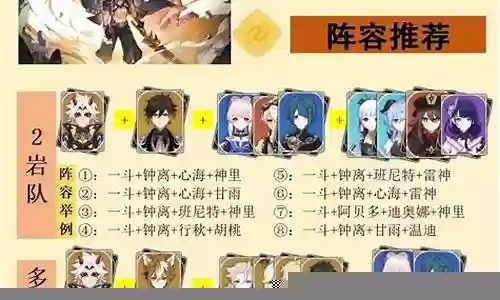 原神阵容搭配排名 香菱插图
