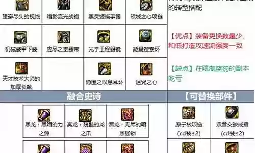 dnf法师辅助武器插图