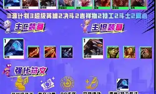 福星艾希阵容搭配最新插图