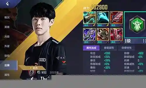 电竞经理阵容装备搭配插图
