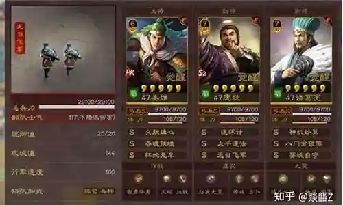 三战麒麟阵容搭配图插图