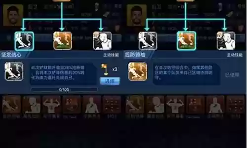 最佳阵容门将技能进阶插图