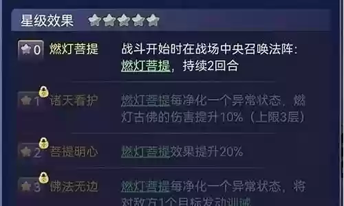 燃灯古佛搭配什么阵容最好插图