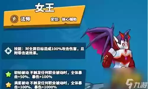 沙漠女王阵容搭配攻略图插图