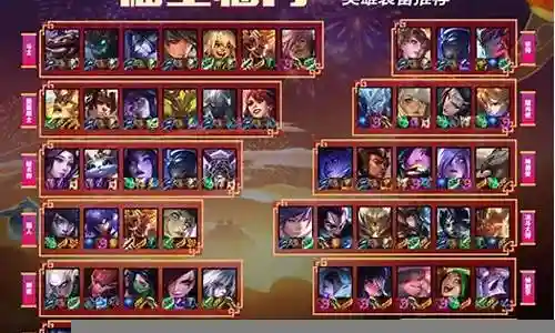 福星临门阵容搭配图片高清插图