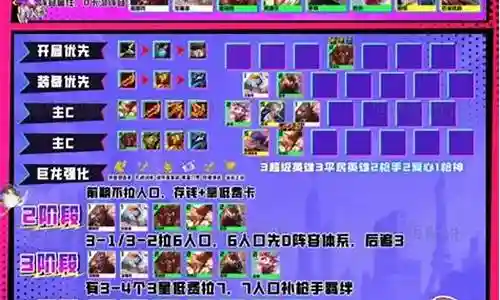 蓝色皮肤英雄阵容搭配最新插图
