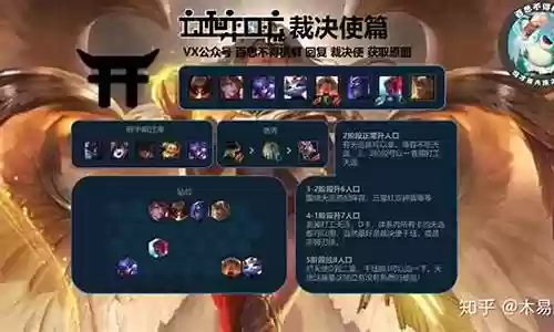 裁决使4阵容插图