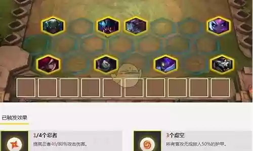 云顶月神刺阿卡丽阵容插图
