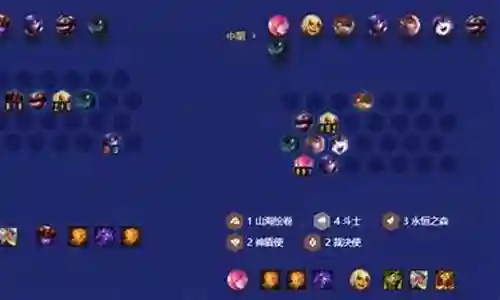 森林茂凯阵容搭配什么插图