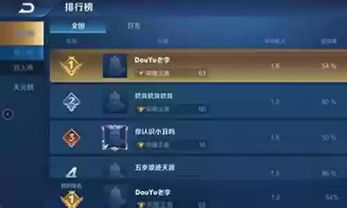 封神尧天阵容插图