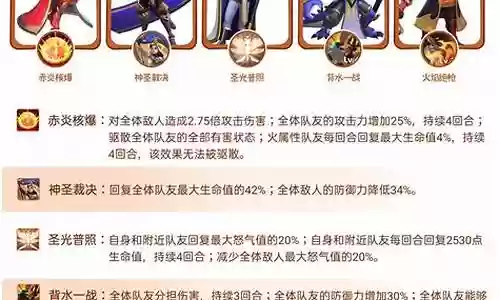 神圣领主阵容插图