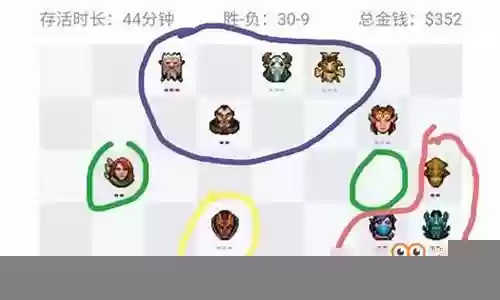 六精灵阵容插图