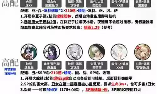 蛇久岳阵容插图