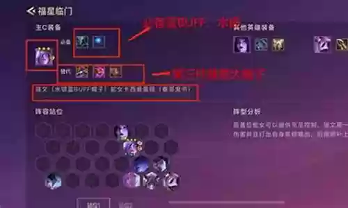 云顶夜游阵容插图