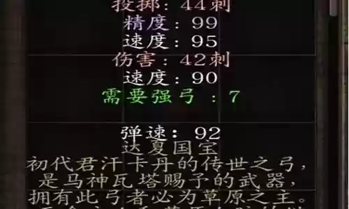 潘德的预言装备丢失插图