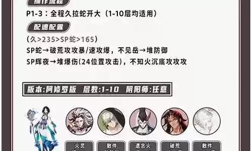 阴阳师竞速阵容插图