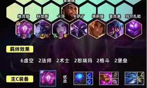 金铲铲阵容推荐血厚插图