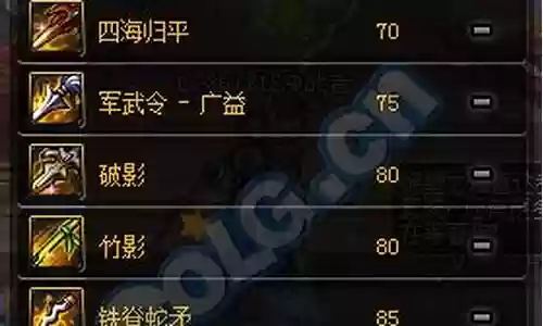 决战者带什么传说武器插图