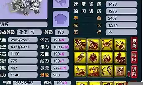 拥有四个主技能的是哪个英雄插图