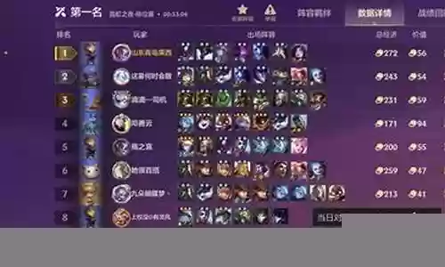 金蝉赏金阵容插图