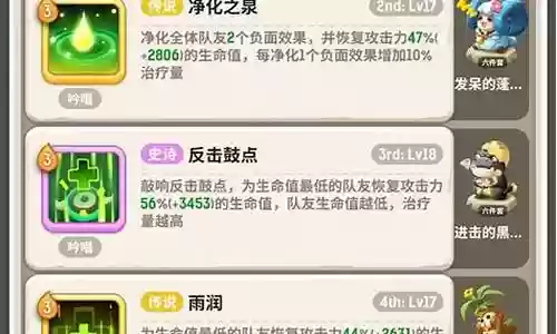 黑胖宠物技能插图
