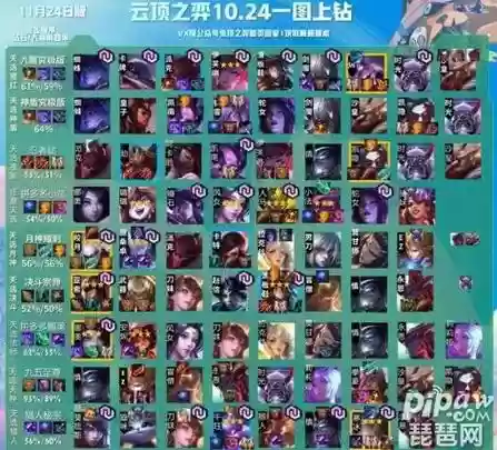 10.24海盗阵容插图1