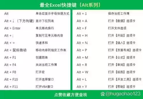 alt技能插图
