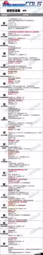 炫斗装备品阶插图