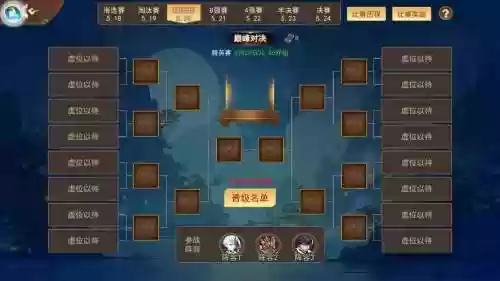 吴国橙阵容插图