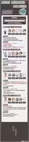 红叶竞速阵容插图1
