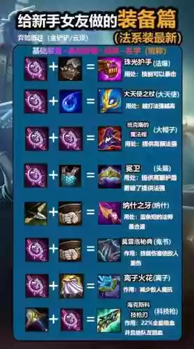 lol贷款买装备可以带多少时间插图