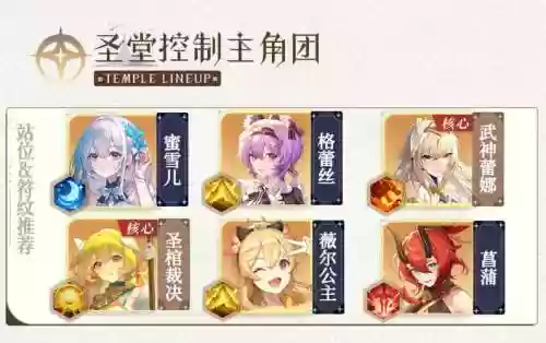 雪儿阵容搭配插图
