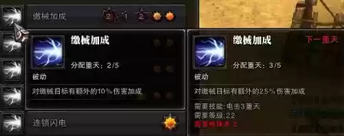 斗战神电罗技能释放顺序插图1