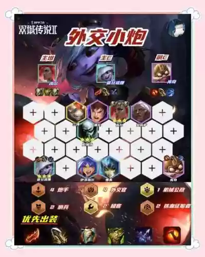 核爆阵容排行插图