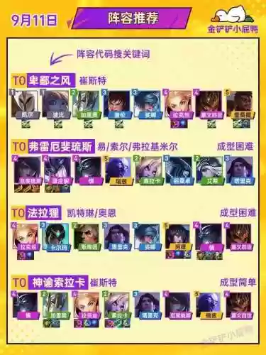 阵容战报精选插图1