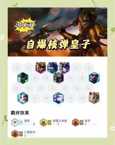 皇子阵容10.14插图1