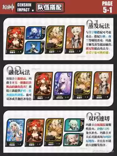 火伤最强阵容插图