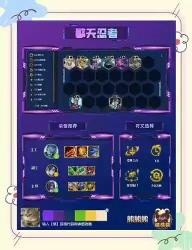 金蝉阵容教学插图