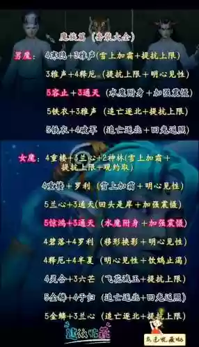 大话西游0元党女魔攻略插图