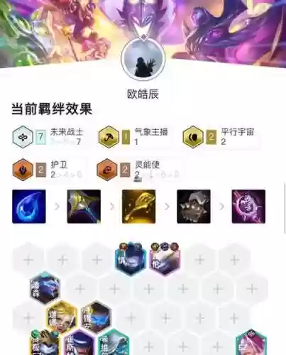 未来战术阵容插图
