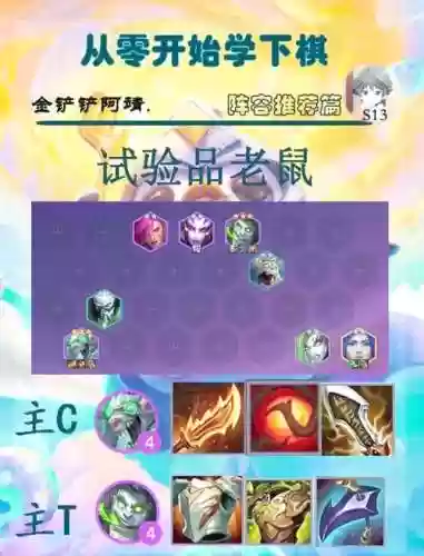 小耗子阵容插图1