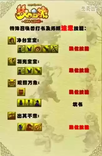 梦幻西游175点技能插图