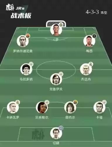 古典足球阵容插图1