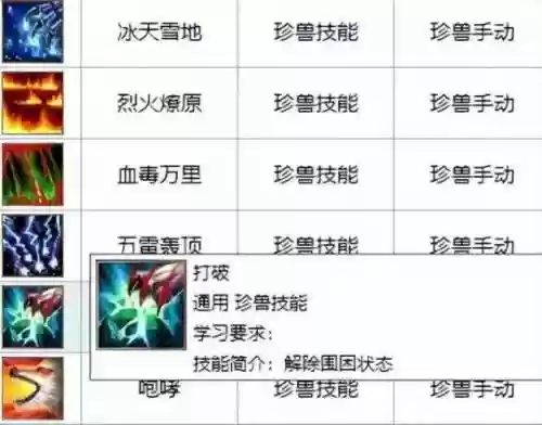 宝宝技能书属性插图 宝宝技能书属性插图