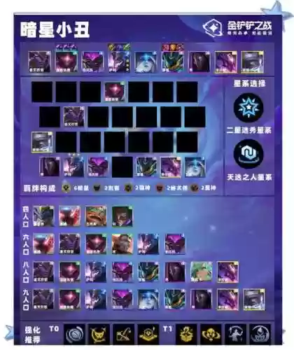 激战星海阵容更新后最强阵容插图 激战星海阵容更新后最强阵容插图