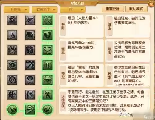 梦幻西游155力五庄怎么加点插图